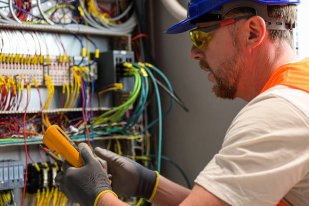 Best Electrical System Inspection  in The Colony, TX